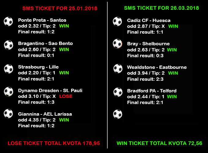 SMS TICKETS FOR MARCH
