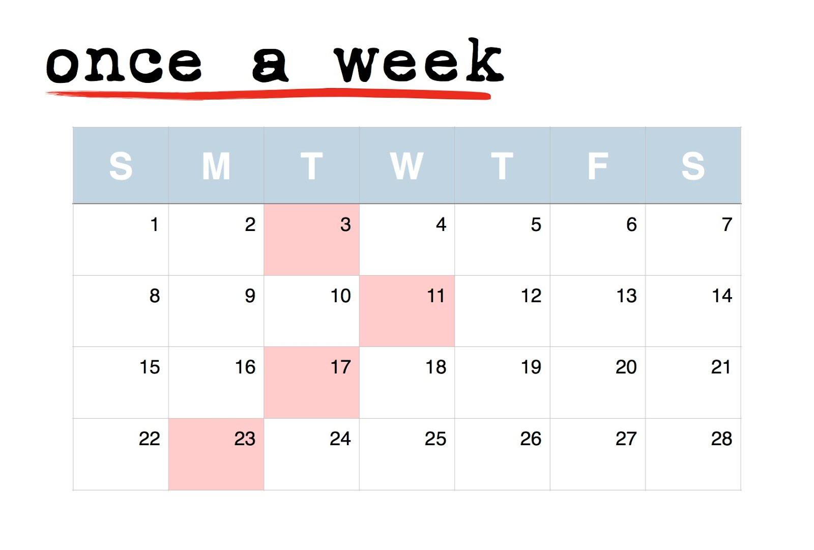 Once twice three. Once twice three times a week. Once twice thrice дальше. Once in 2 weeks. Once a week.