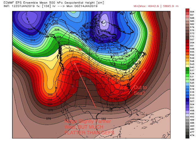 Storm%2BEPS.png