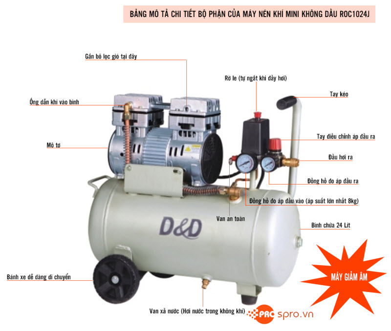 máy nén khí mini không dầu d&d roc24j