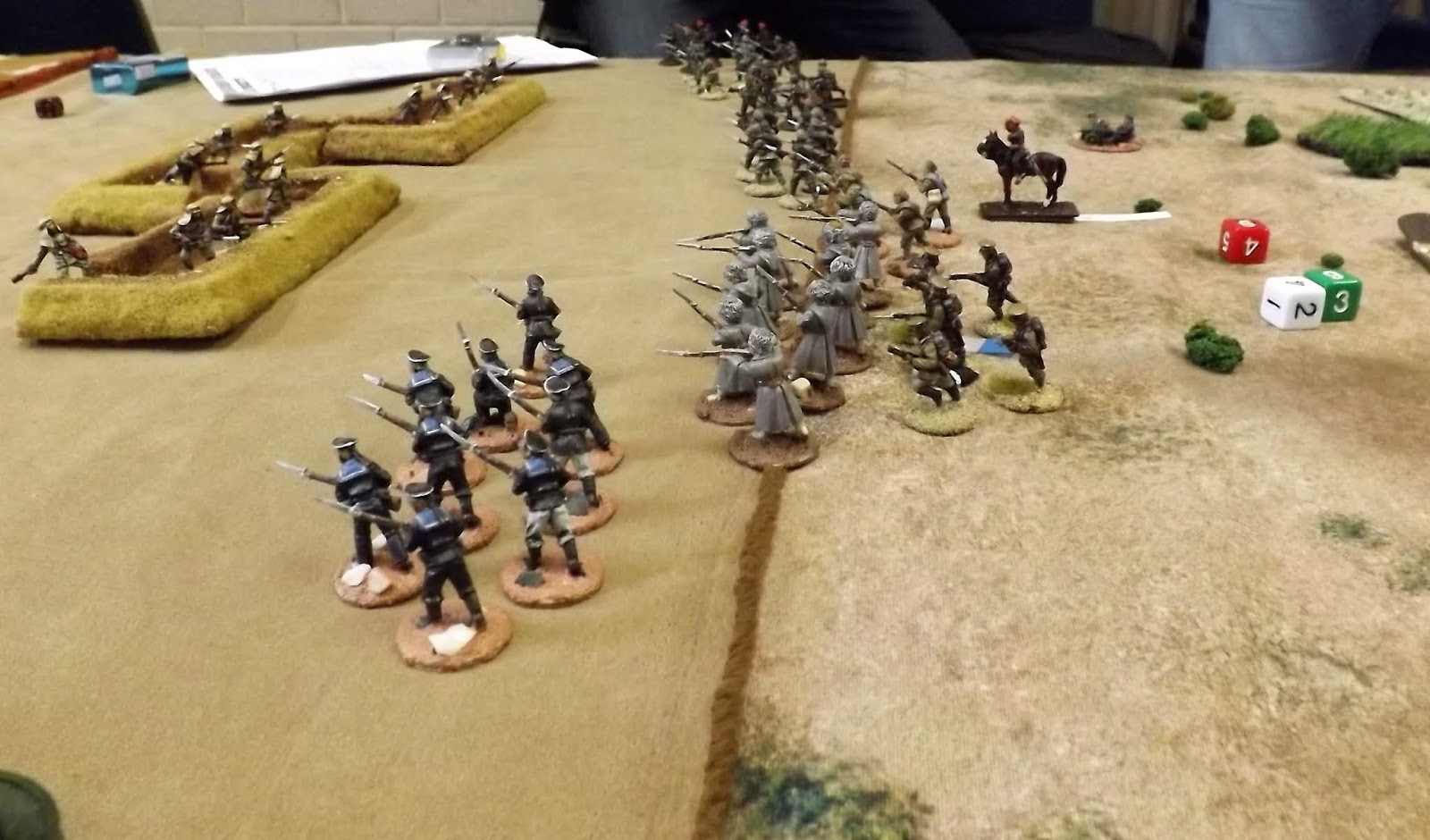 Devon Wargames Group The Military Adventures of Dunsterforce Attack