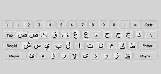 Para irnos familiarizando con el teclado árabe para cuando lo utilicemos.