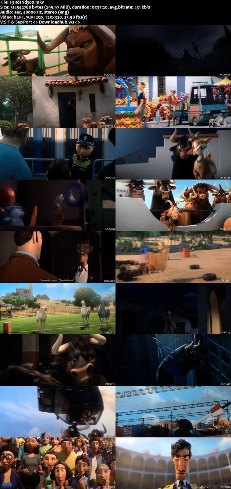 Ferdinand 2017 Hindi Dubbed 480p HDTS