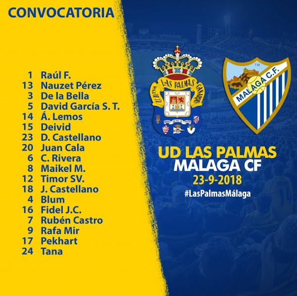 Las Palmas, 18 convocados ante el Málaga