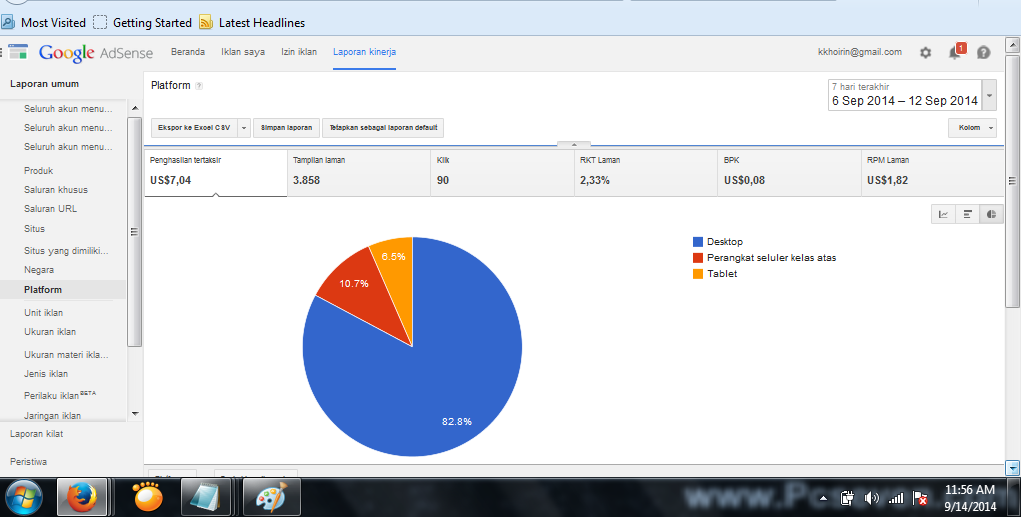 Meningkatkan Pendapatan Google AdSense: Panduan Lengkap untuk Memaksimalkan Potensi Penghasilan Anda