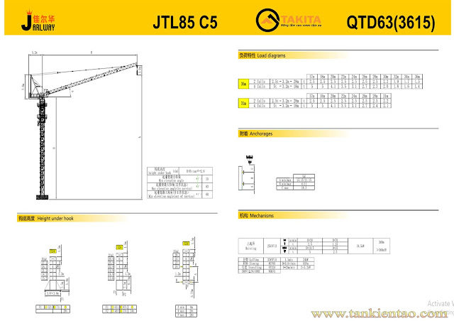Thông số cẩu tháp gật gù JTL85-c5