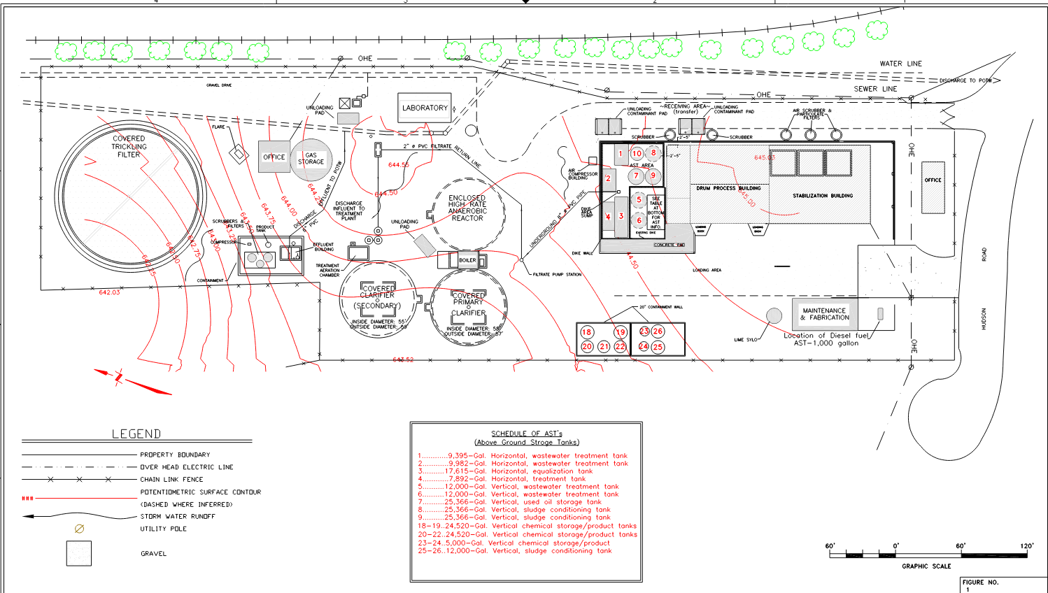 MEC&F Expert Engineers Welder Gary Patton with Aqua Treat Inc. was