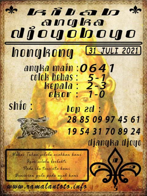 PREDIKSI HK MALAM INI