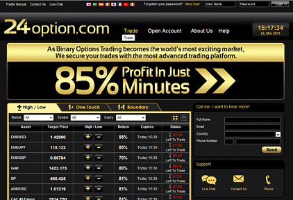 24 7 binary options