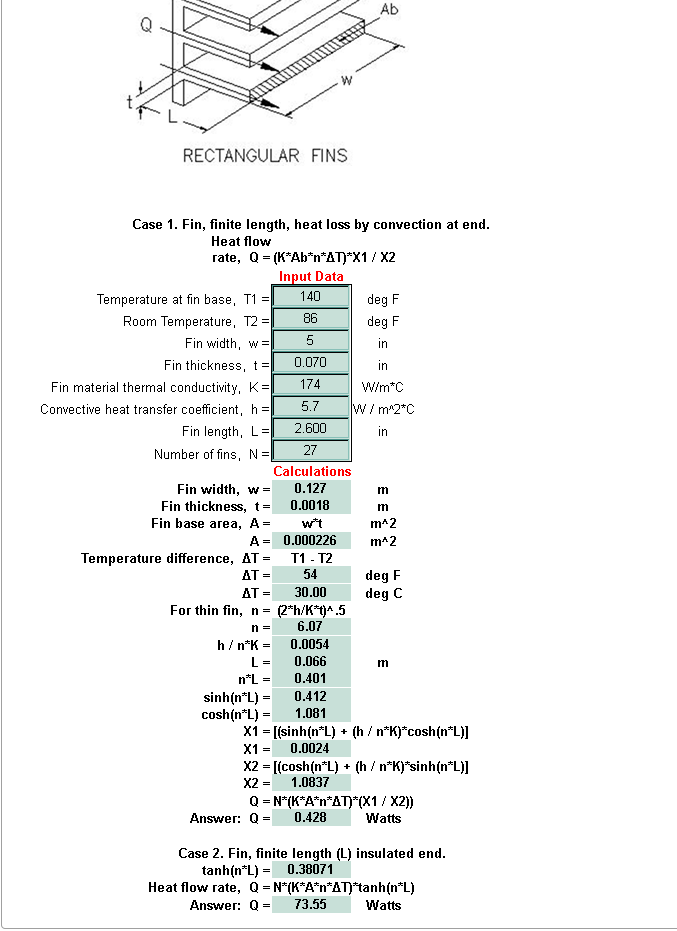  DIY heatsink thermal dissipation calculations