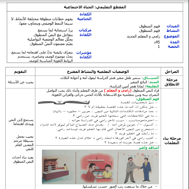 مذكرات الأسبوع السابع (جميع المواد) للسنة الرابعة إبتدائي الجيل الثاني مذكرات الأسبوع السابع (جميع المواد) للسنة الرابعة إبتدائي الجيل الثاني
