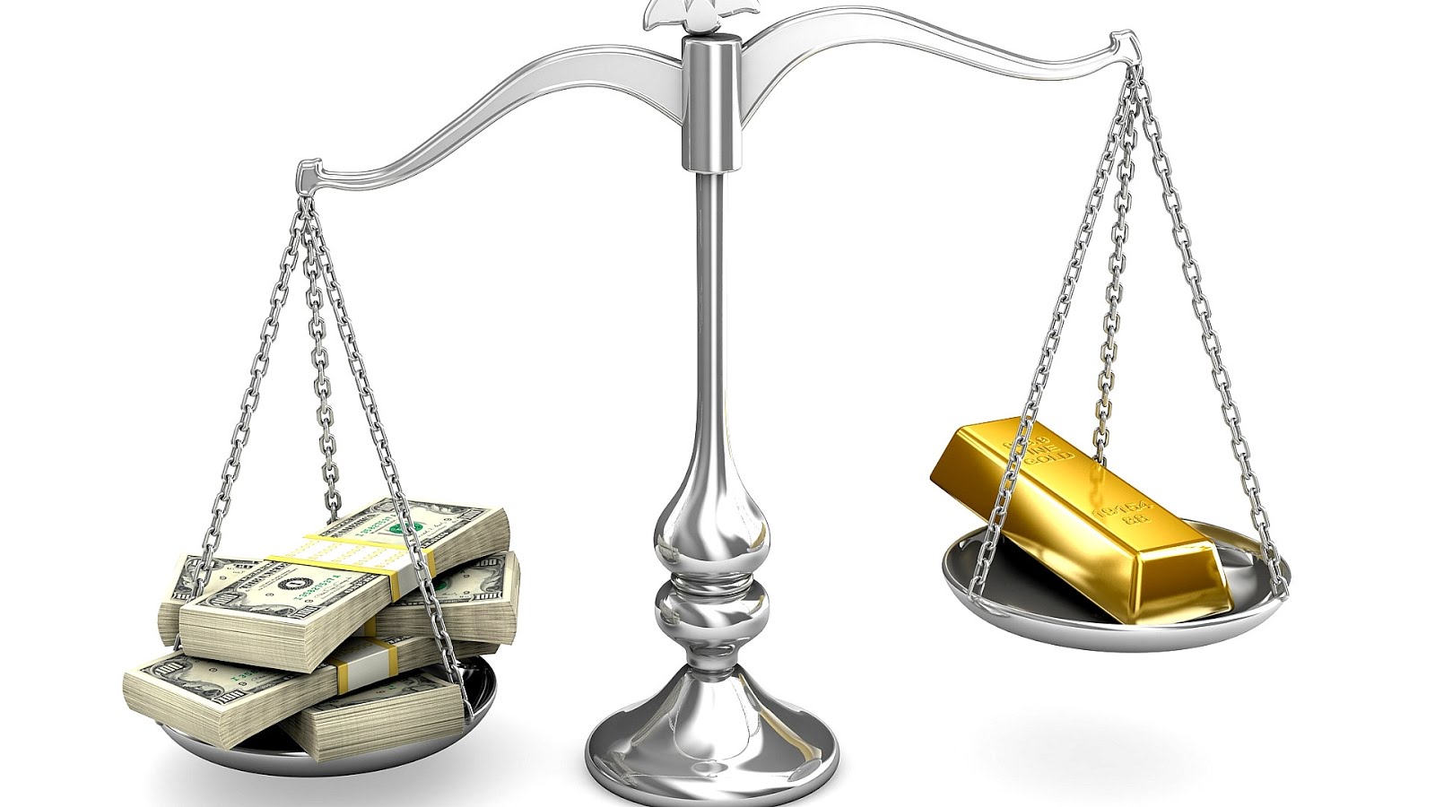 Mutual Funds Gold Gold Choices