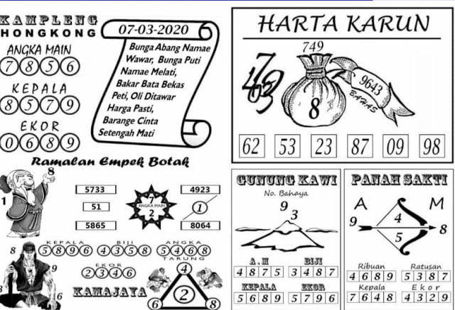 Prediksi Syair Hk 7 Maret 2020 Keraton4d Prediksi Syair Hk 7 Maret 2020 Keraton4d