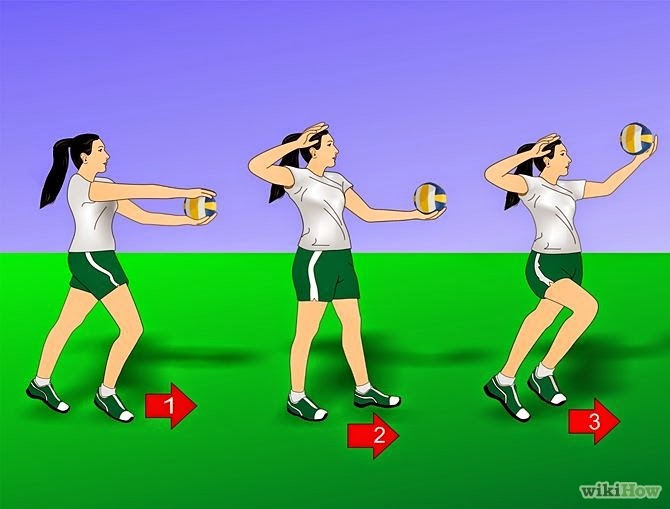 Jenis Jenis Teknik Servis Dalam Bola Voli ~ Tutorial dan Teknik Bola