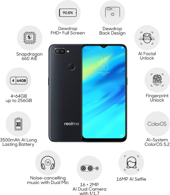 RealMe 2 Pro: Specs, Price, availability and more