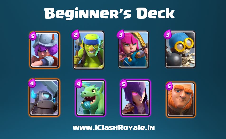 Beginners Guide to Clash Royale