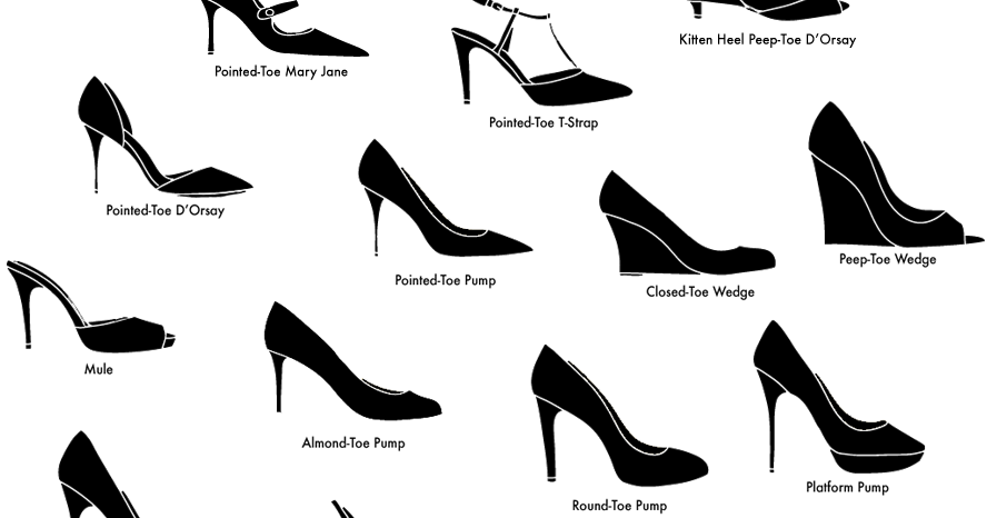 Head Over High Heels: Do You Know Them All?