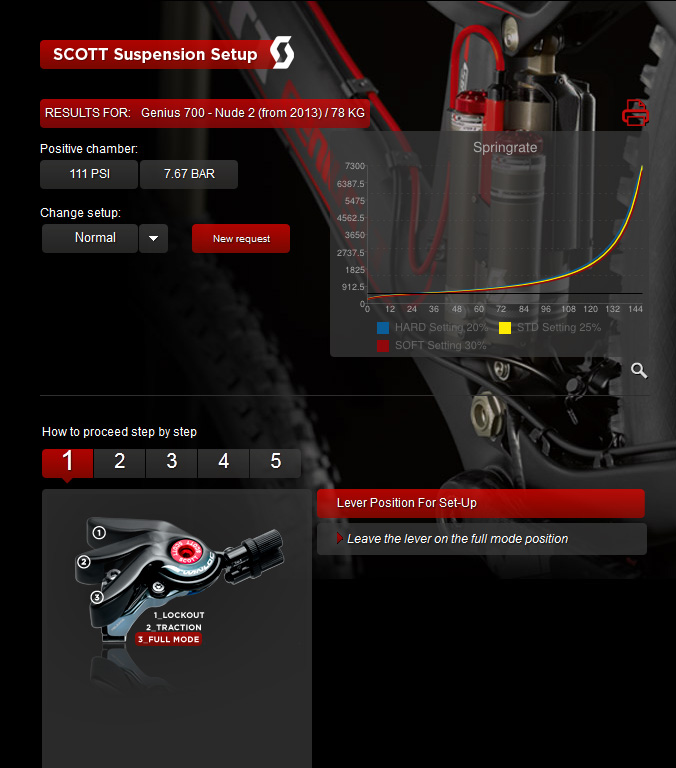 P29BR Projeto 29 Brasil P29BR 29ER BIKE TEST / SCOTT Genius 730