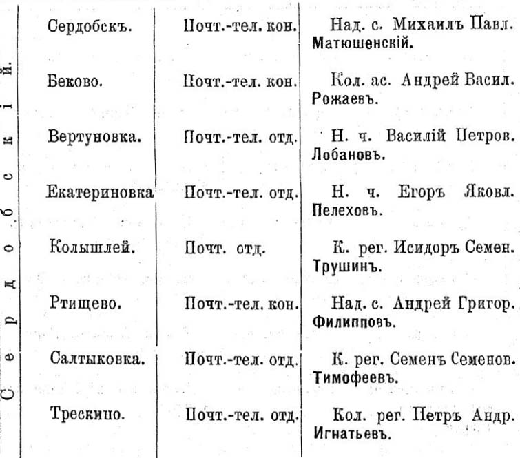 расписание автобусов сердобск. расписание автобусов сердобск. сердобск. расписание автобусов сердобск. расписание автобусов сердобск маршрут 2.