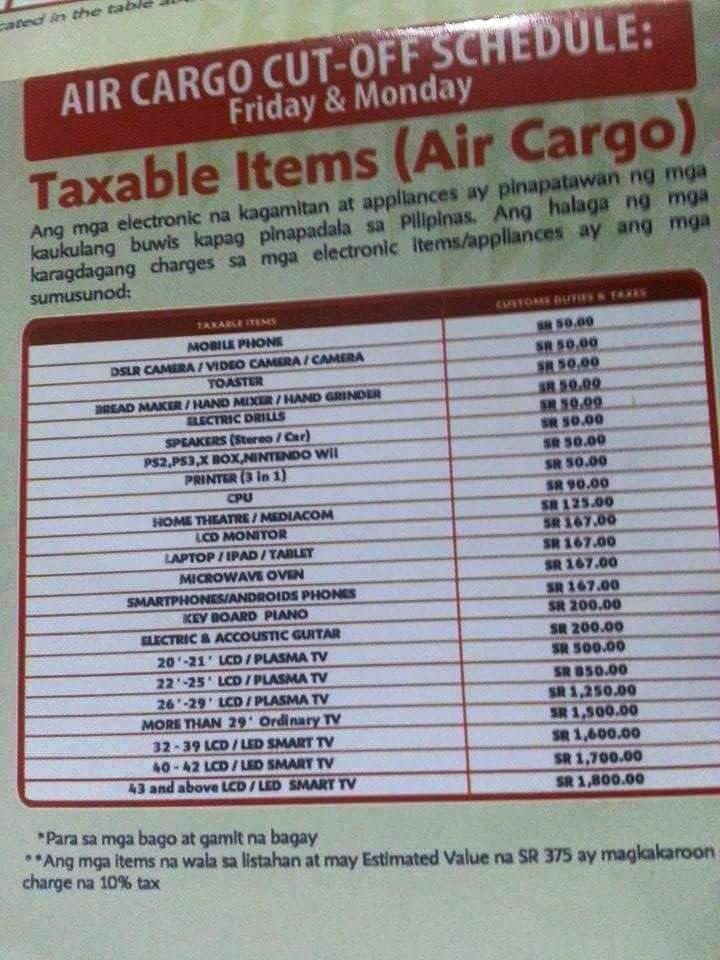 Appliances and Electronics Items Customs Tax Amount For Air and Sea
