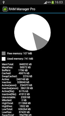 RAM Manager Pro (ROOTING) v8.0.4 APK Android RAM Manager Pro (ROOTING) v8.0.4 APK Android