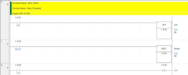 Contoh Program Instruksi SET & RSET