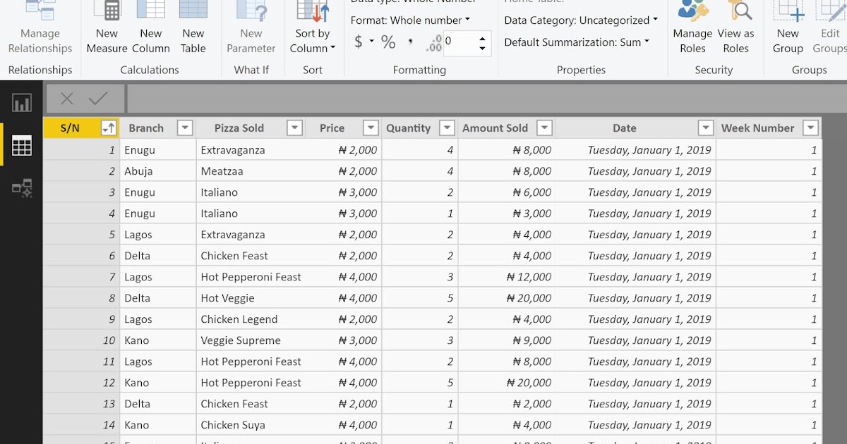 Blog Power BI DAX 5 SUMMARIZE