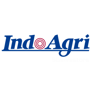 INDOFOOD AGRI RESOURCES LTD. (5JS.SI) @ SG investors.io