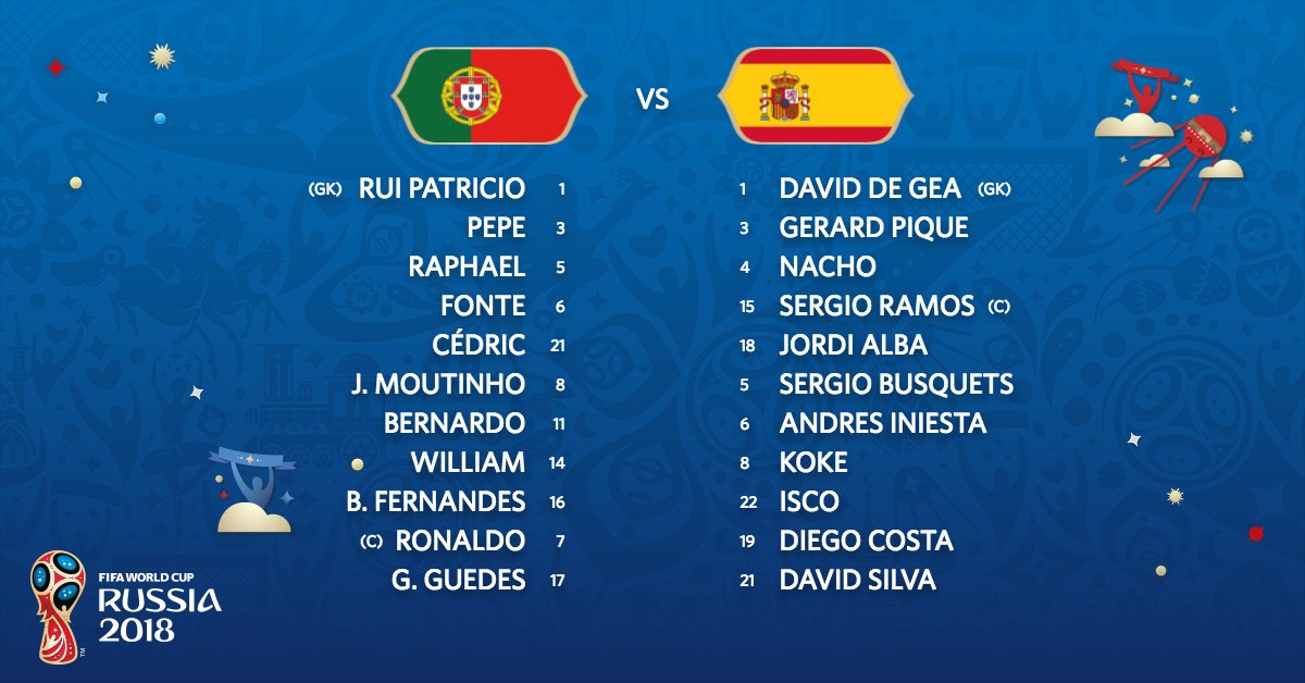 Starting Lineup Portugal vs Spain Footballnus Stay updated on the