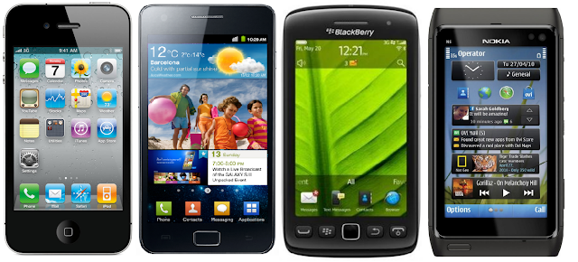 Android Vs Blackberry Vs Iphone Vs Symbian Blog Yogi