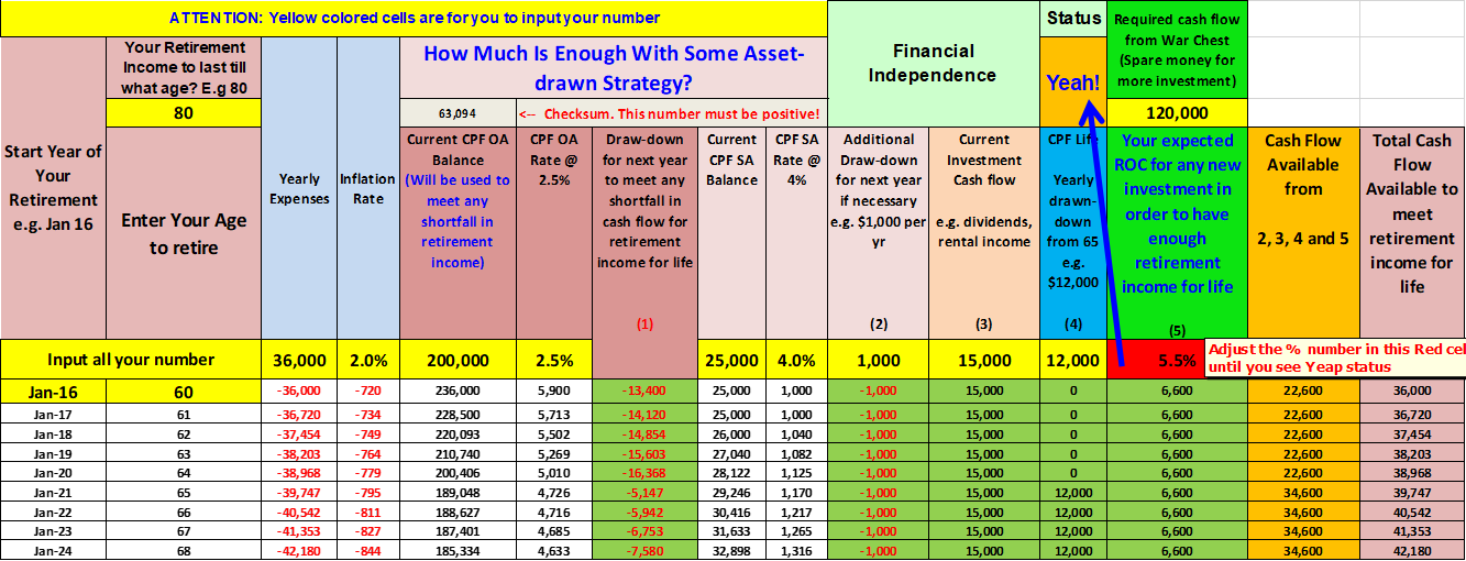 Create Wealth Through Long-Term Investing and Short-Term Trading ...