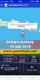Gempa bumi Malang hari ini 19 juli 2018