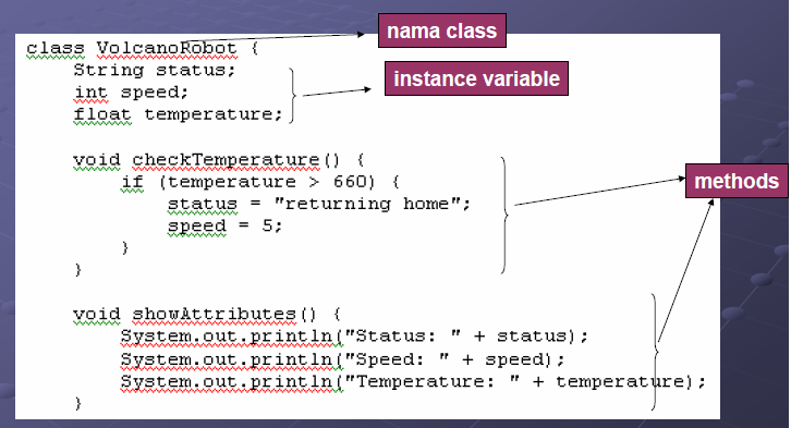 Pengenalan JAVA: Pengenalan Pemrogaman Berorientasi Object (PBO)