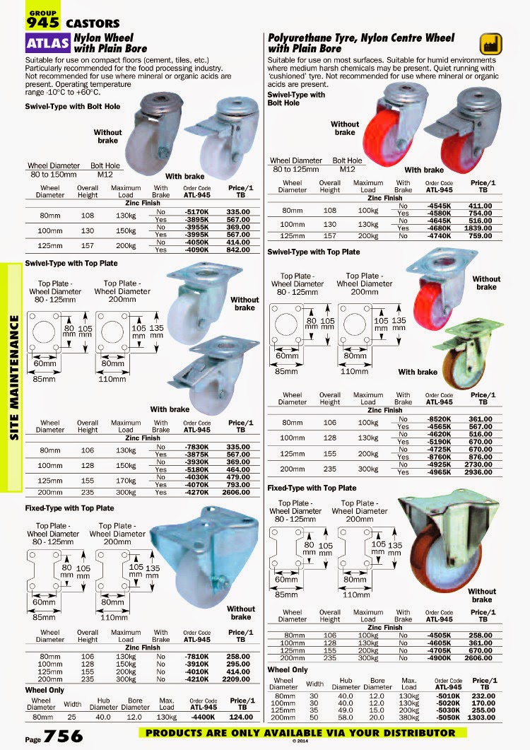 แค็ตตาล็อกเครื่องมือช่าง Cromwell Edition 8 หน้า 756