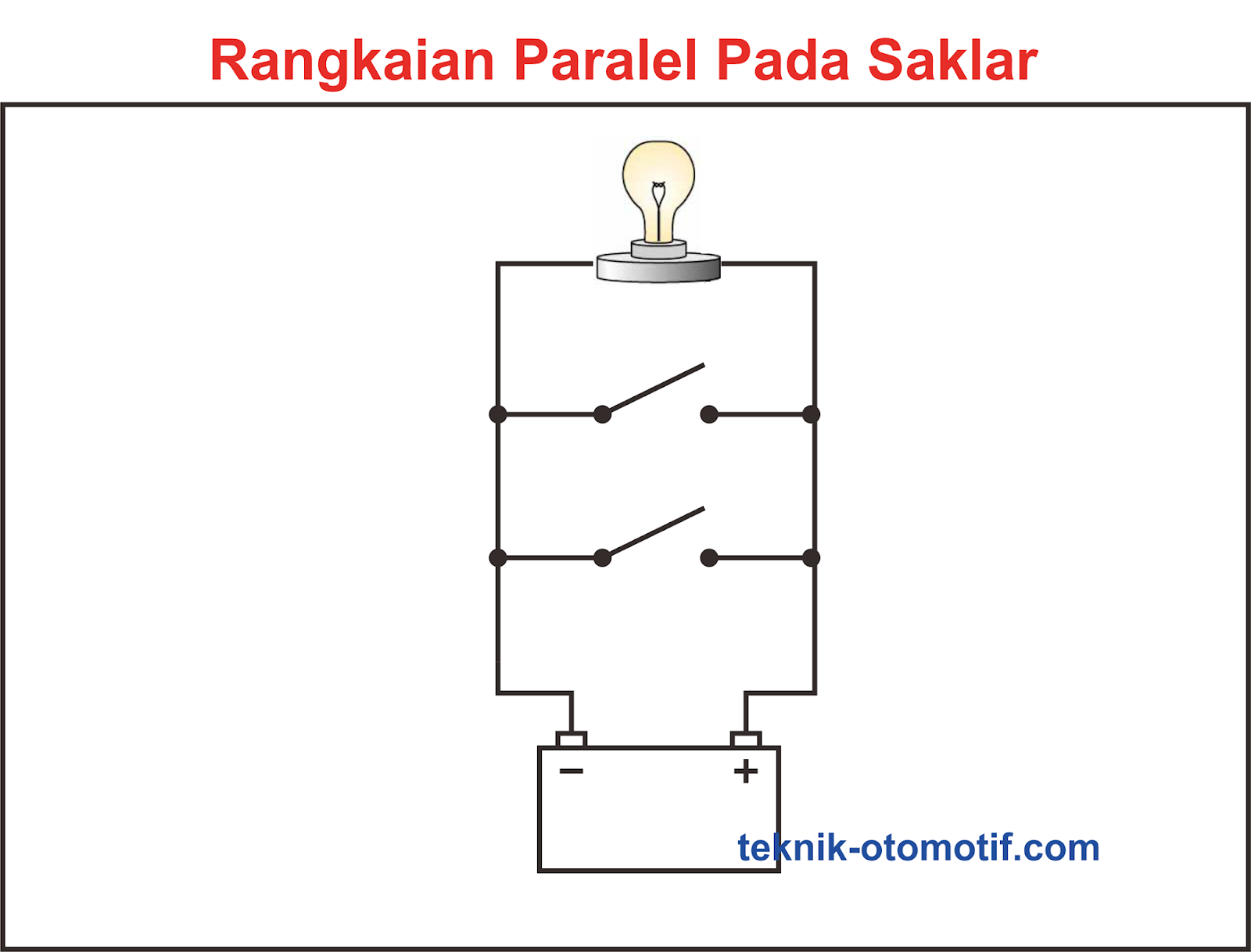 Pembahasan Materi Fisika Listrik Perbedaan Rangkaian Seri Dan Mobile