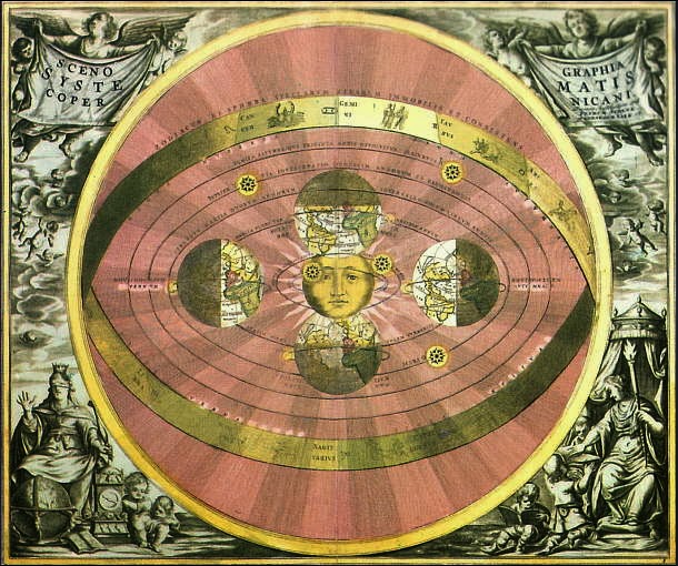 La teoría heliocéntrica: Teoría Heliocéntrica