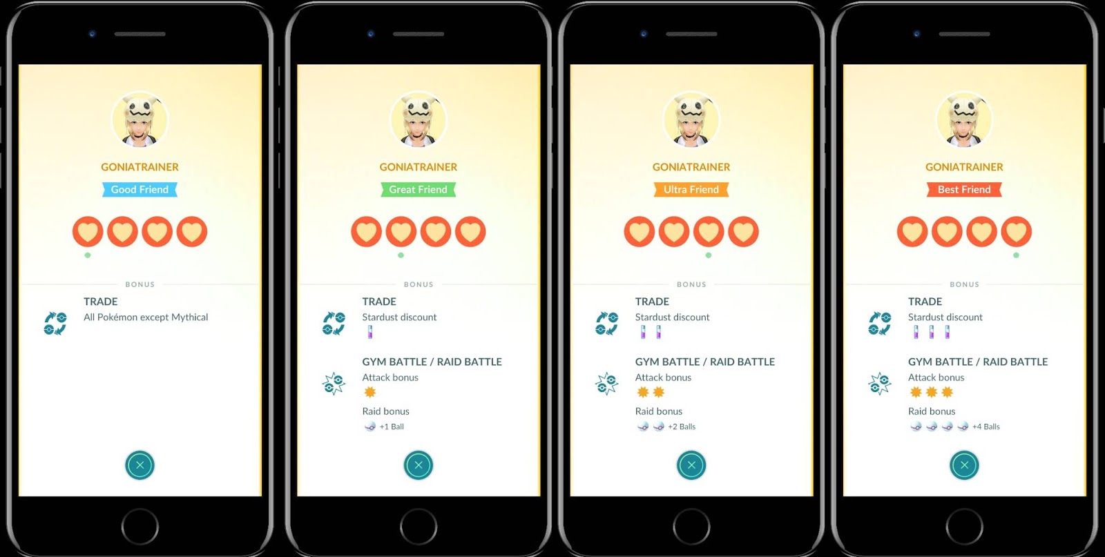 Pokemon Trading Finally Arrives On Pokemon Go Along With The New