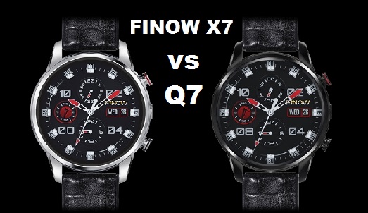 finow q7