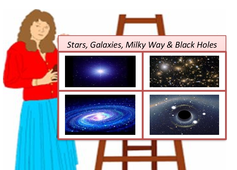 Lesson Plan Of Stars Galaxies Milky Way Black Holes