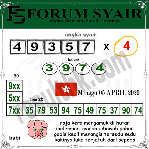 Prediksi Suhu Yo Hk Minggu Archives Prediksi Togel Hari Ini Sgp Sd Hk Malam Ini Jitu Jp