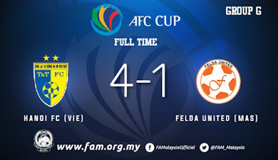 JDT Berjaya Tumpaskan Magwe FC, Felda United Kecundang, Keputusan Perlawanan Piala AFC 2017