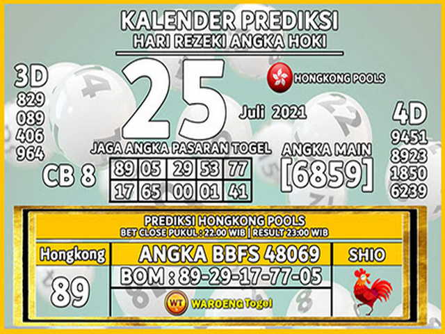 hongkong pengeluaran