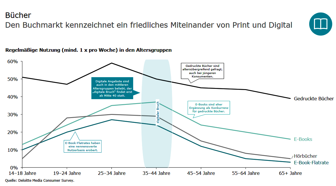 Us Prasidentschaftswahl 2020 2018