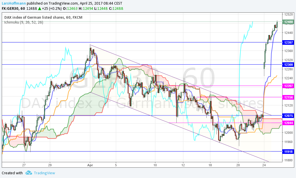 Eine Verpackung Zum Fest