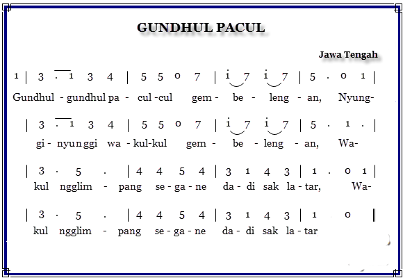 Filosofi yang Dalam di Balik Tembang Sederhana Gundul-gundul Pacul  Filosofi yang Dalam di Balik Tembang Sederhana Gundul-gundul Pacul