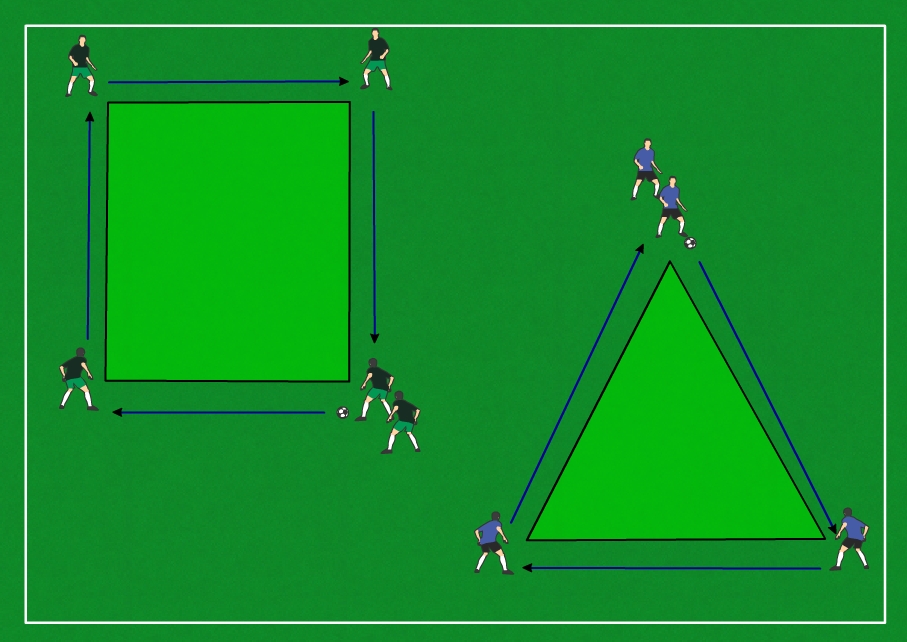 Passaggio e controllo in figura Football