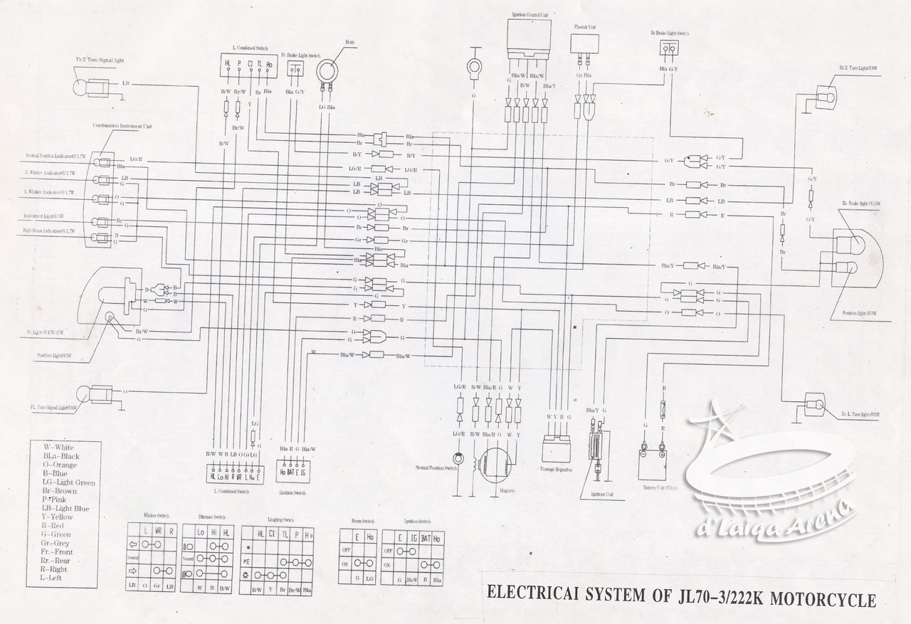 D U0026 39 Laiqa Arena Diagram Kelistrikan Jialing Kancil Jl70