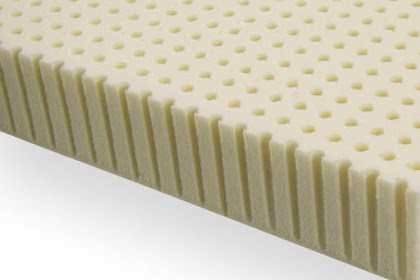 Simmons Beautyrest Ava Luxury Theatre Mattress Amongst A Ii Talalay Latex Foam Topper Is Withal Also Firm.