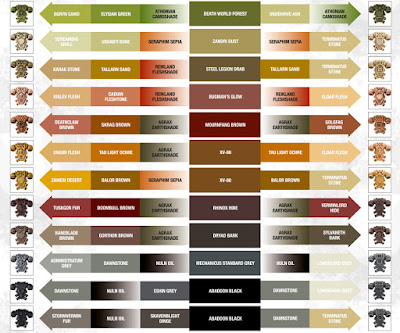 and spray the eavy metal style of painting or quot is games workshop paint chart
