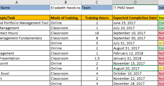 Employee Training Plan Excel Template Download Free Project Management Templates Excel Plan Templates For Employees